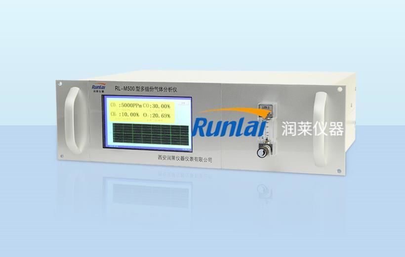 工業(yè)應(yīng)用的氣體檢測儀應(yīng)該怎么選擇?