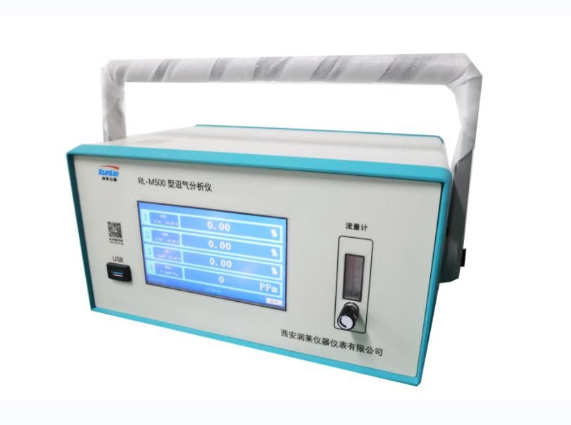 RL-M500型沼氣分析儀