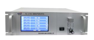RL-U180型激光氣體分析儀