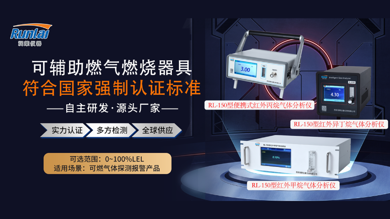 丙烷氣體分析儀原理及應(yīng)用