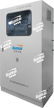 RL-E150型防爆 二硫化碳分析系統(tǒng)